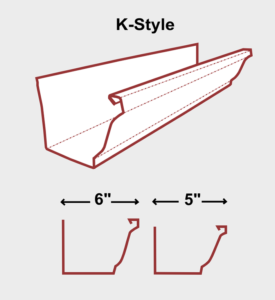 K Style Gutter Illustration